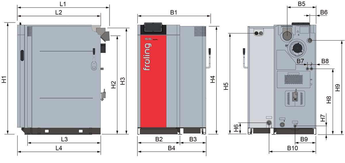Abmessungen Fröling S5 Dual
