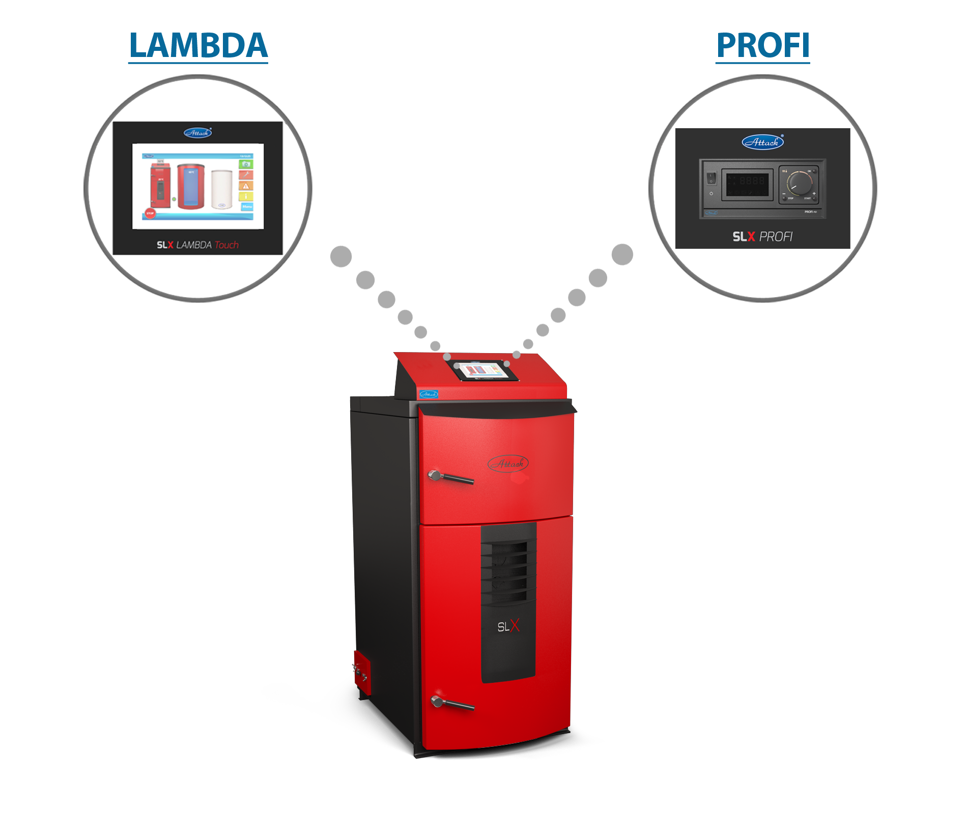 Slx Holzvergaser mit Lambda oder Profi Regelung